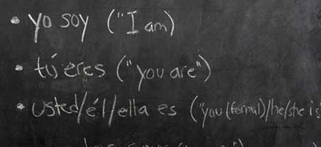 Spanish Word Stress / Accents