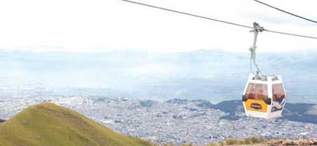 Quito Attractions